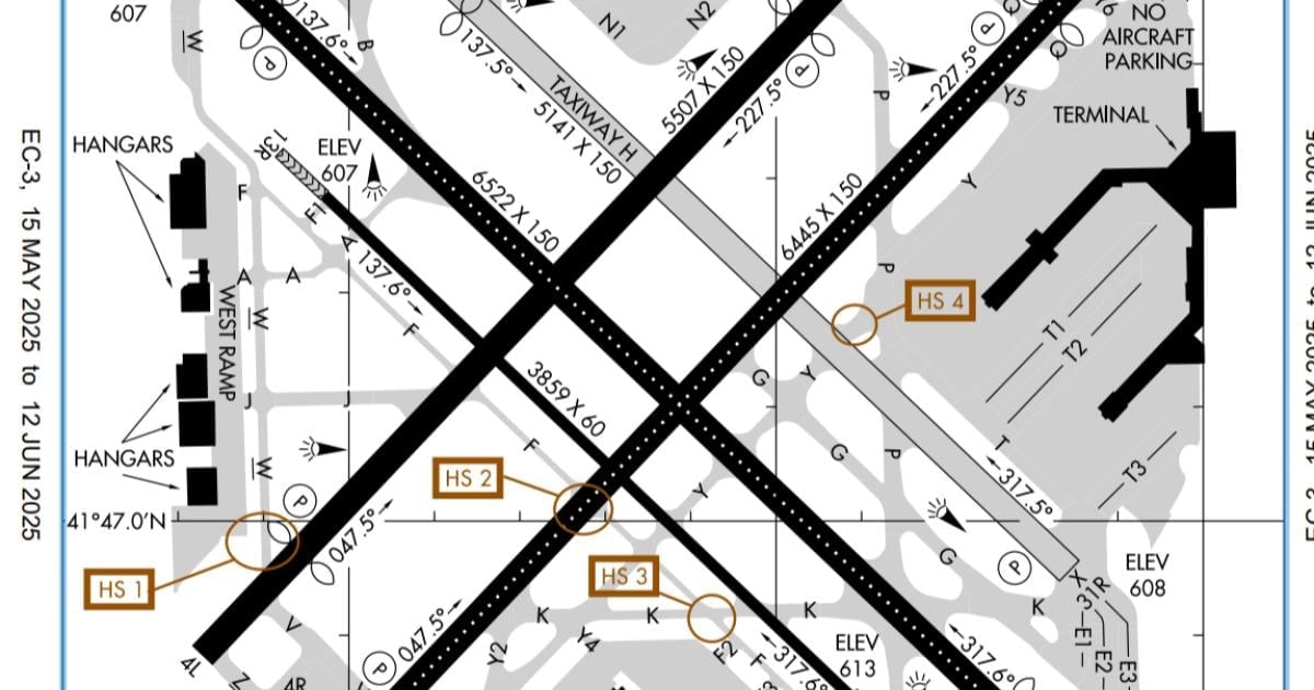 Chicago Midway Airport Is Decommissioning Closed Runway 13L-31R
