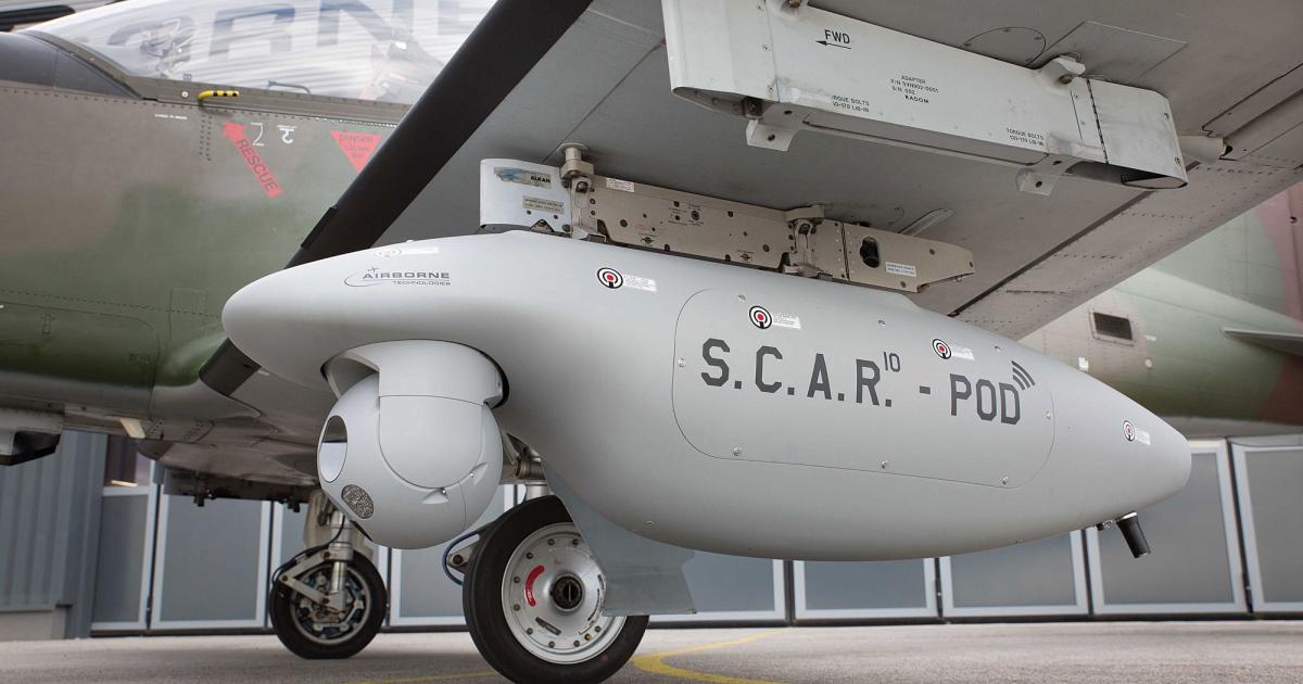 tactical airborne reconnaissance pod system Navy F-14s and the Tactical Air Reconnaissance Pod System (TARPS)