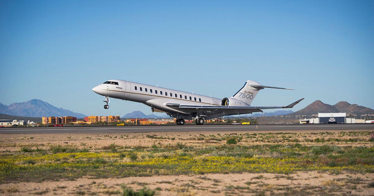 Global 7500 Sets Bizjet Range Record | Aviation International News