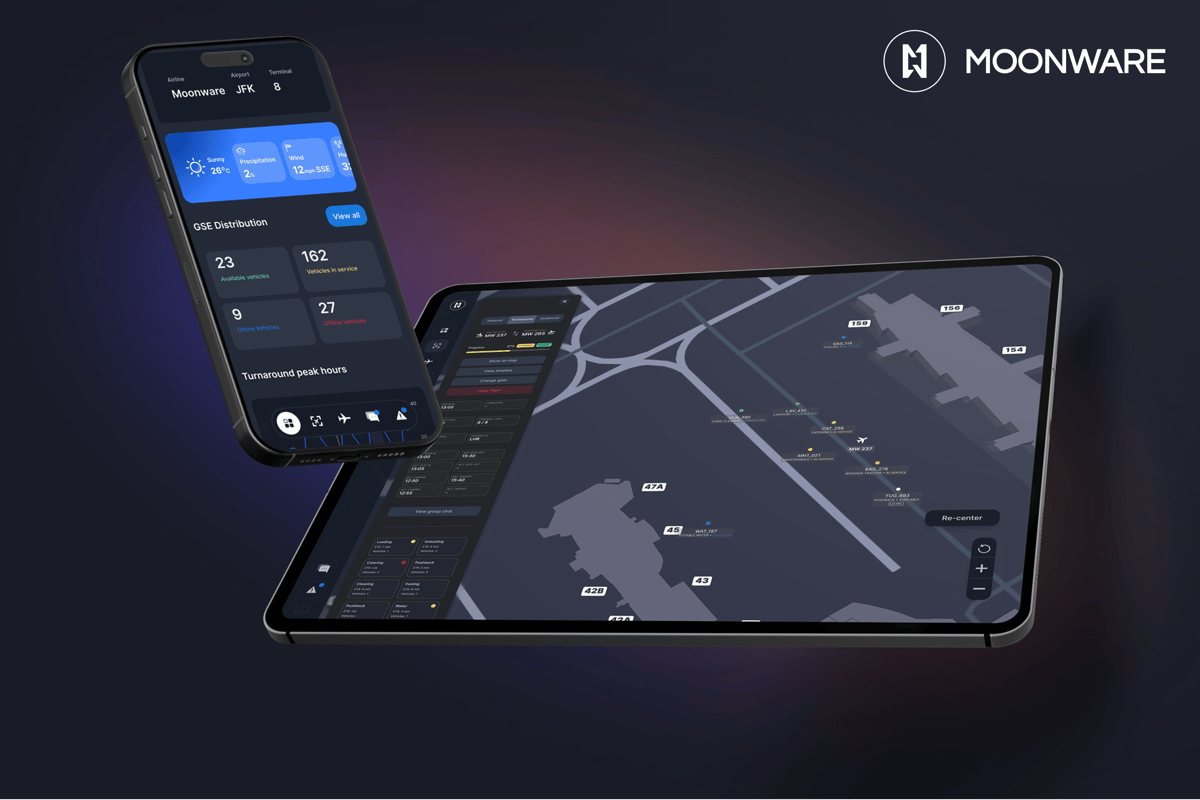 Moonware Gets Seed Funding for AI-based Ground Handling Software ...
