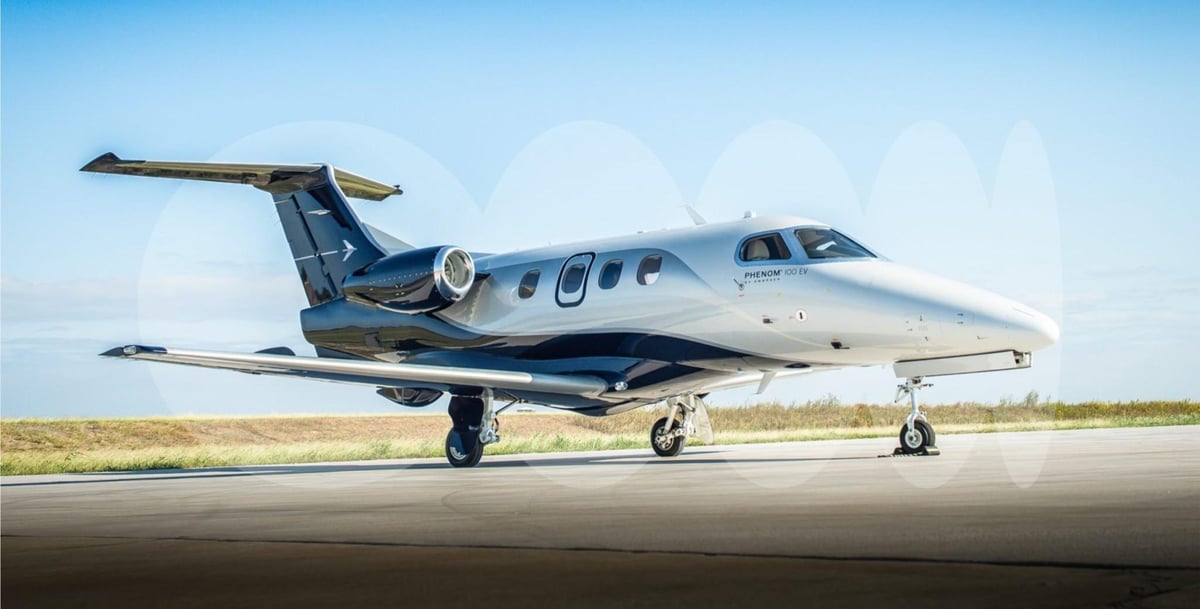 JetAviva Eyes Brazil Market Expansion