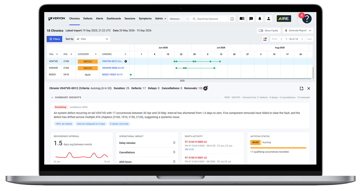 Veryon Unveils AI-enabled Business Jet Maintenance Information Platform ...