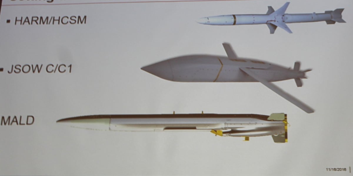 Raytheon Pushes Tri-missile A2/AD Concept | Aviation International News