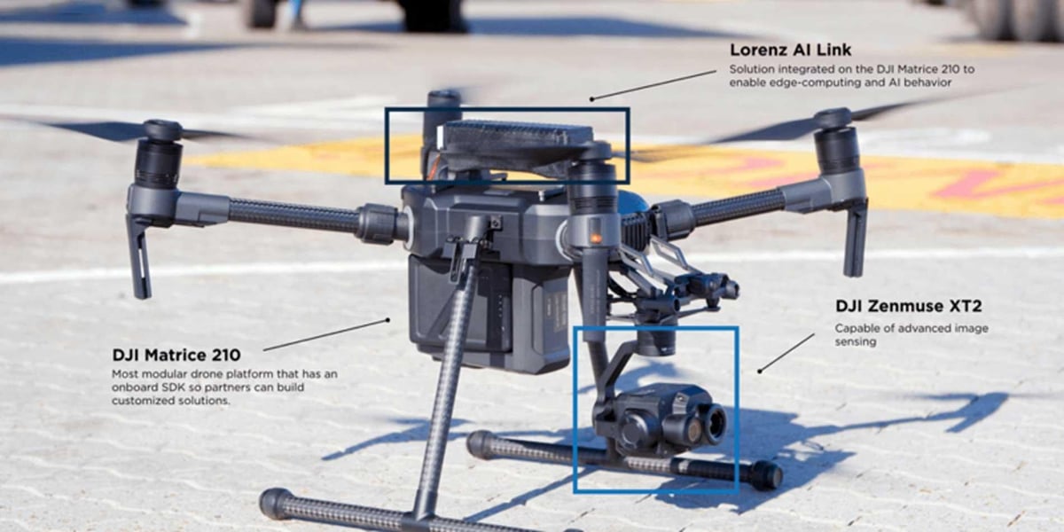 NBAA, VAI Critical of FAA Part 108 Beyond Visual Line of Sight Drone ...