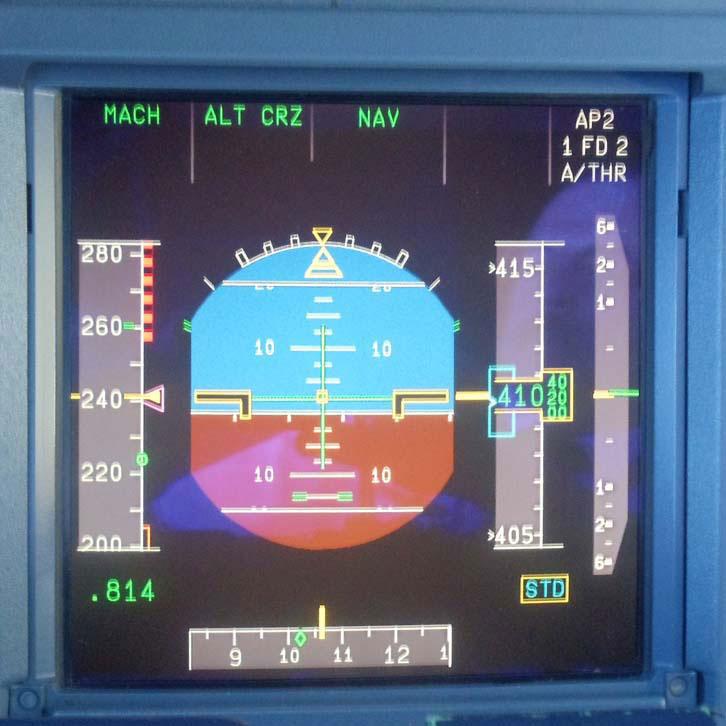 Understanding High-altitude Aerodynamics Is Critical | Aviation ...