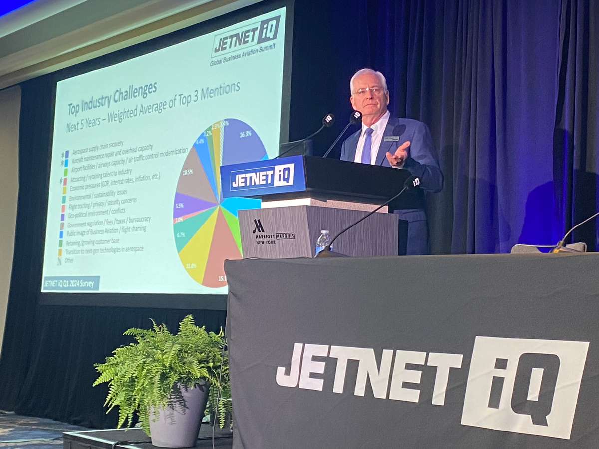 Latest Survey Notes Business Aircraft Owner/Operator Pessimism(00)