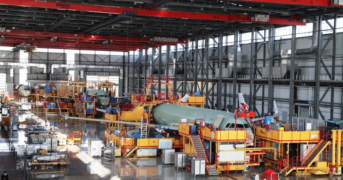 Airbus To Raise A320 Production in Tianjin | Aviation International News