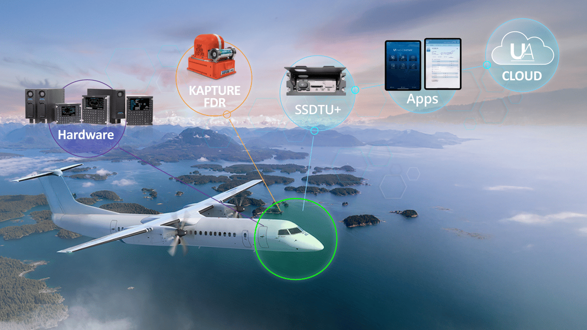 Universal Avionics Secures FAA Certification for Wi Fi enabled FMS Tech