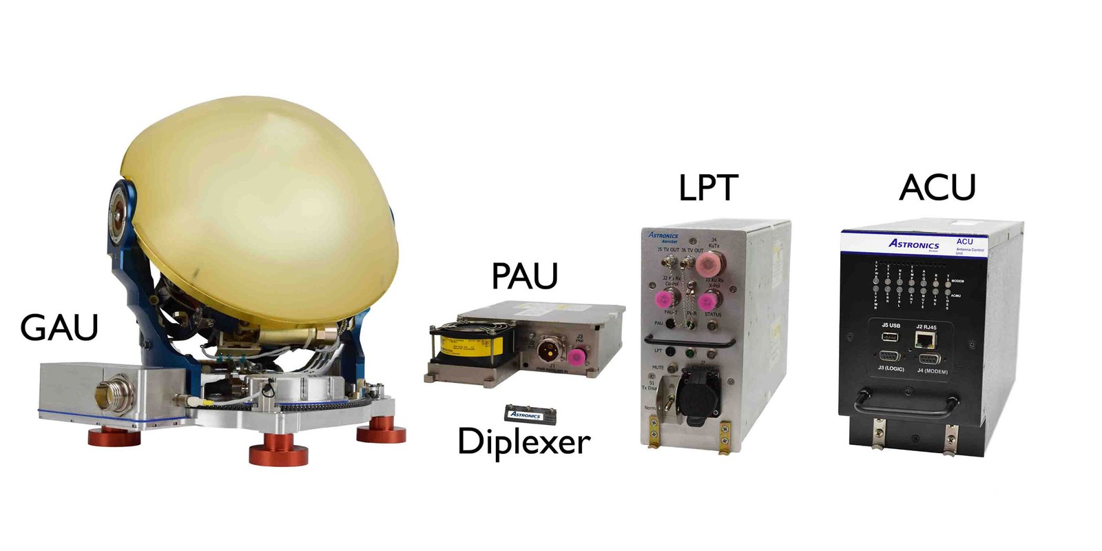 Astronics AeroSat SATCOM antenna technology for business aircraft will be used by Collins Aerospace for its new LuxStream service in partnership with SES