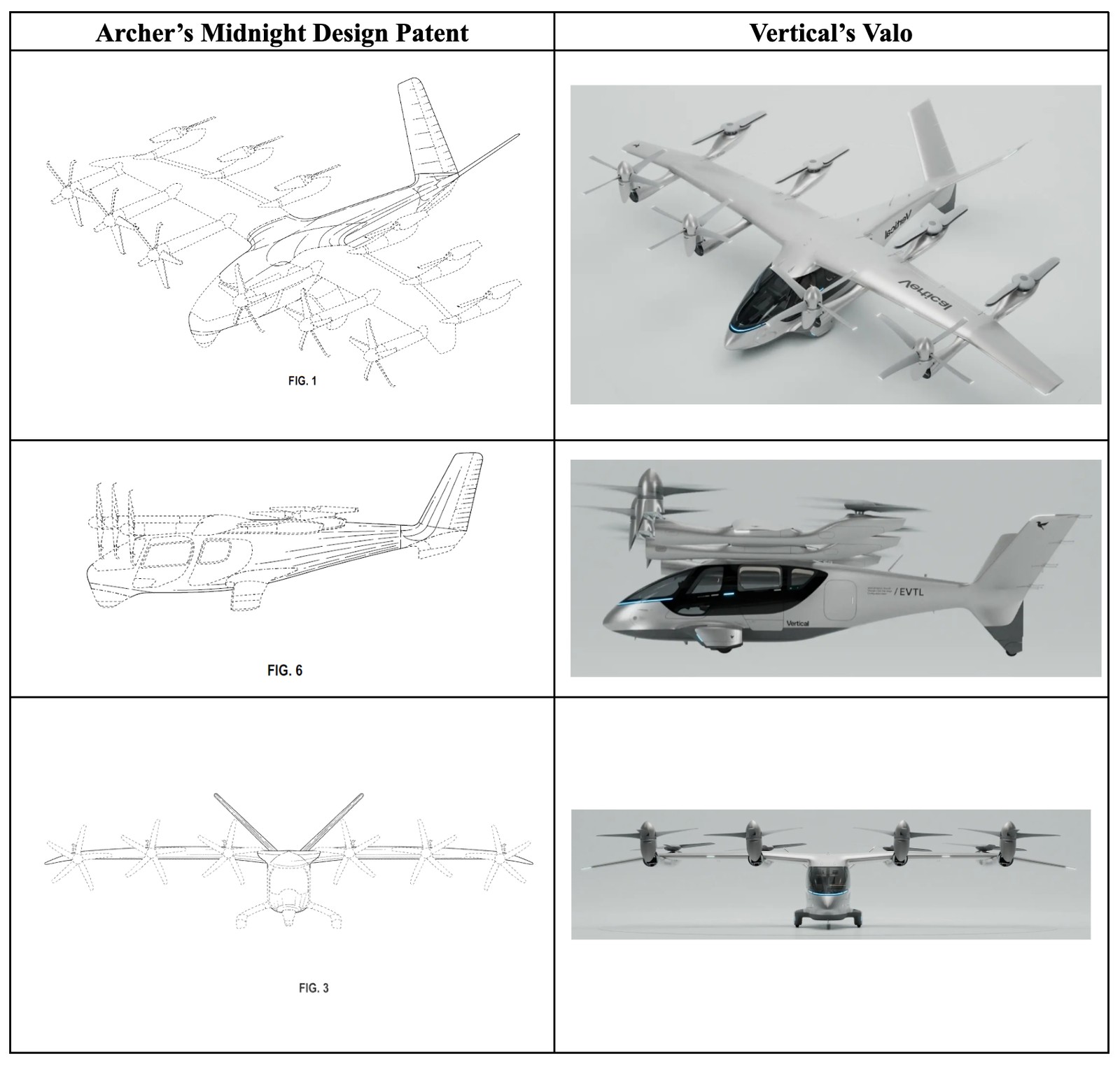 Archerと垂直eVTOLの設計の比較