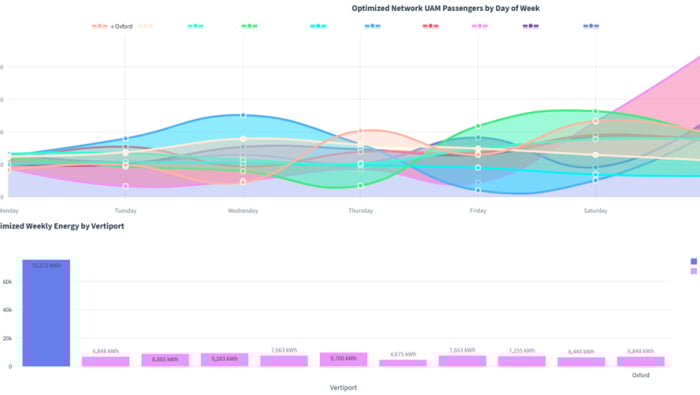 EA Maven AeroTesseract
