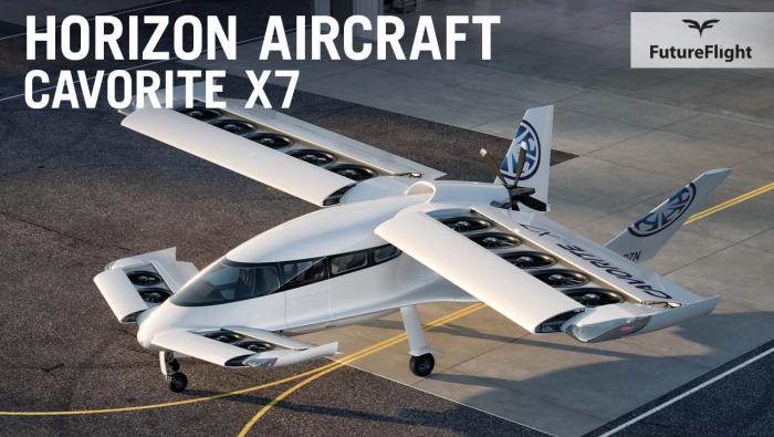 Rendering of Horizon Aircraft Cavorite X7 VTOL airplane