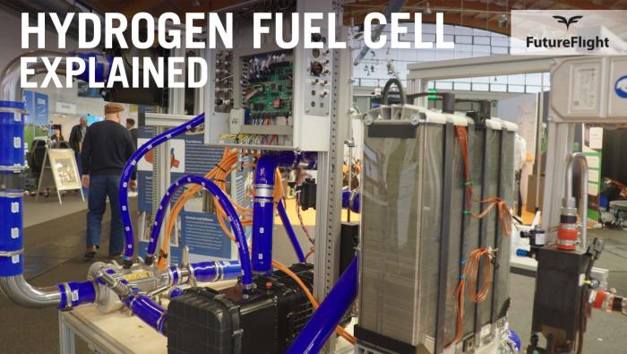 Hydrogen fuel cell demonstrator at Aero Friedrichshafen 2026