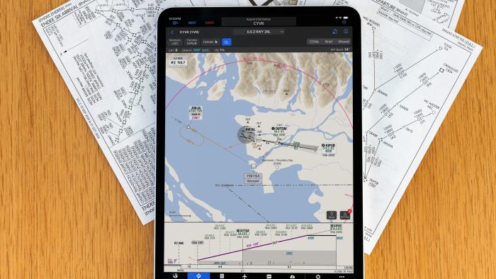Garmin SmartCharts