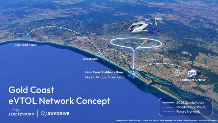 Gold Coast Helitours eVTOL charter network 