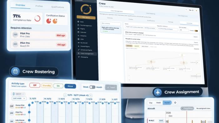 Moove's crew currency management system
