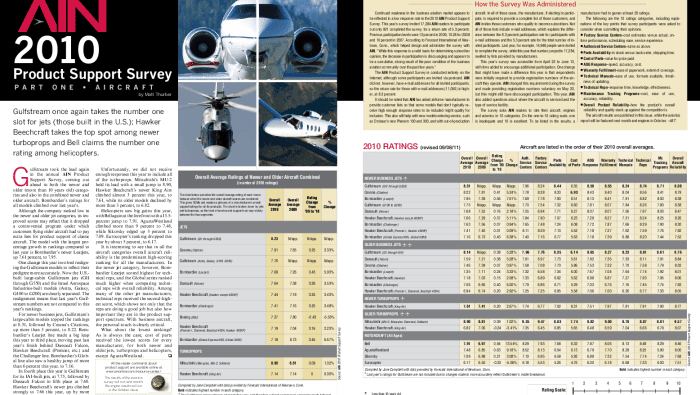 PDF preview image