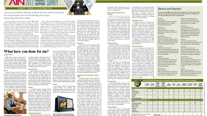 PDF preview image