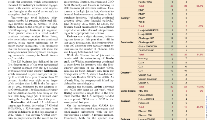 PDF preview image