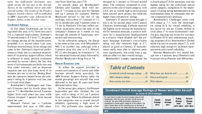 PDF preview image