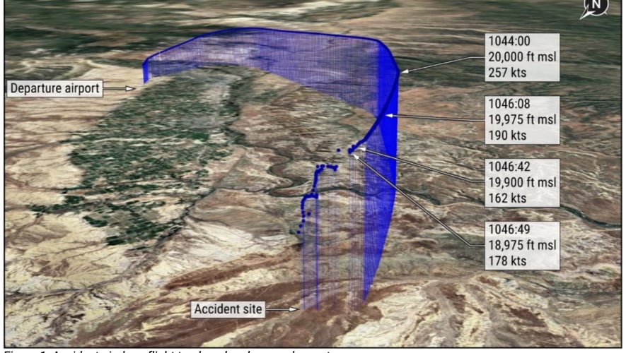 The flight tracking data of the Hawker 
