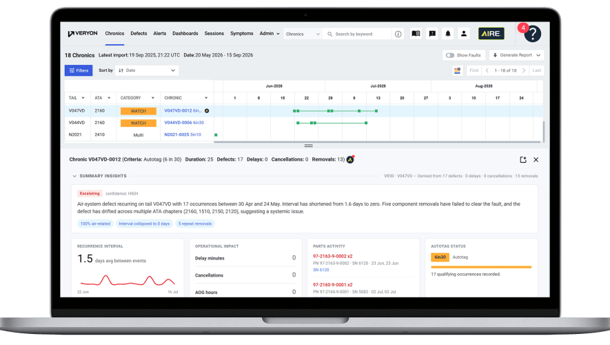 Veryon for Business Aviation MRO tracking software