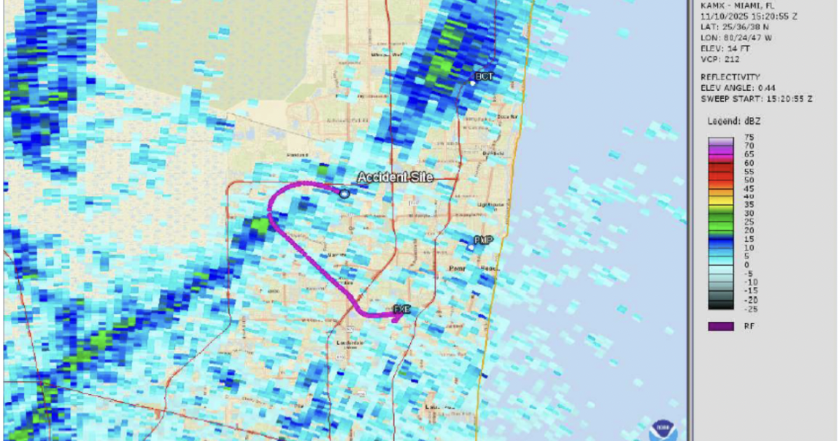 KAMX WSR-88D 0.44 base reflectivity image with flight track overlaid in purple. A band of echoes from 5 to 20 dBZ extends over the flight track.