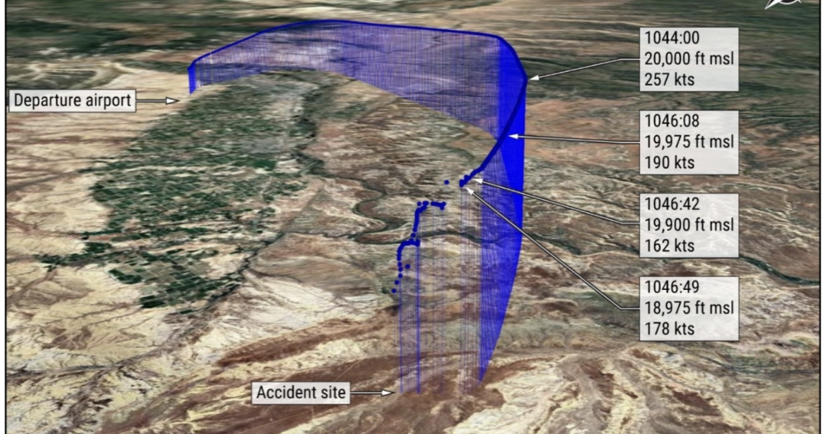 The flight tracking data of the Hawker 