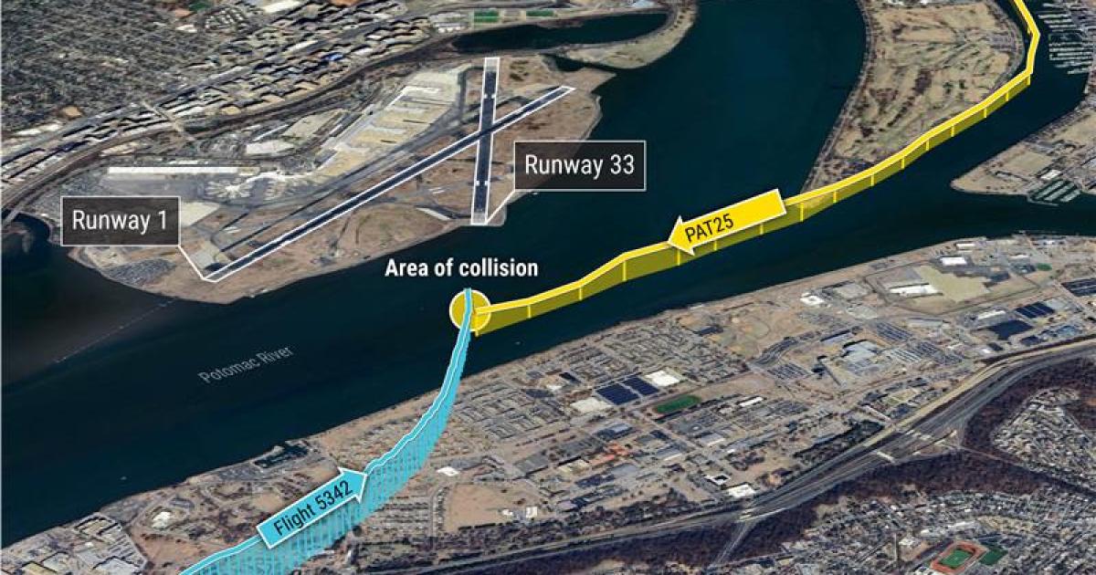 NTSB image showing DCA midair collision