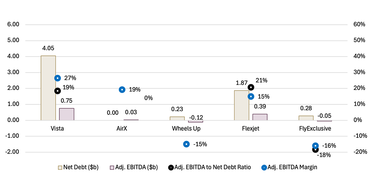 ACC Aviation Report 