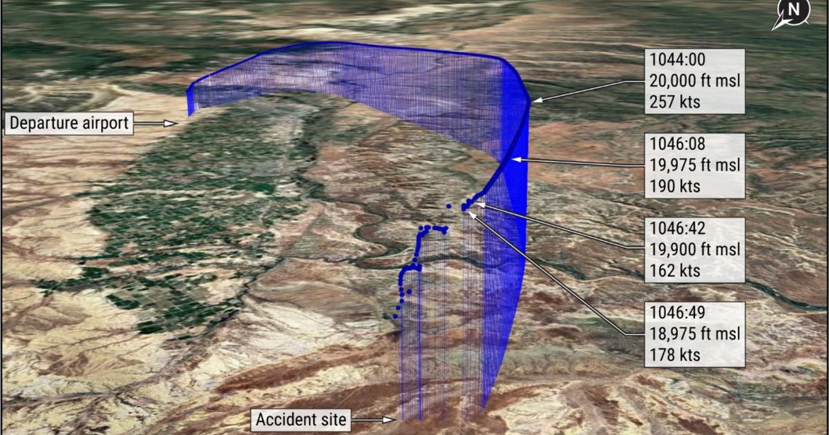 ​​​​​Flight track of the Feb. 7, 2024, Hawker 900XP accident flight in Utah.​​​​