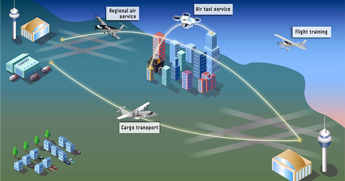A GAO illustration depicts potential uses for electric aircraft, including air taxi service, regional air service, cargo transport, and flight training. 