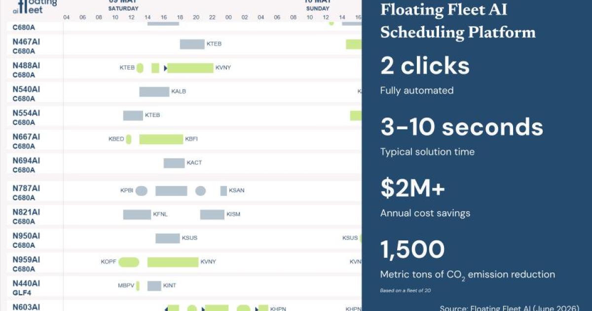 Floating Fleet AI software