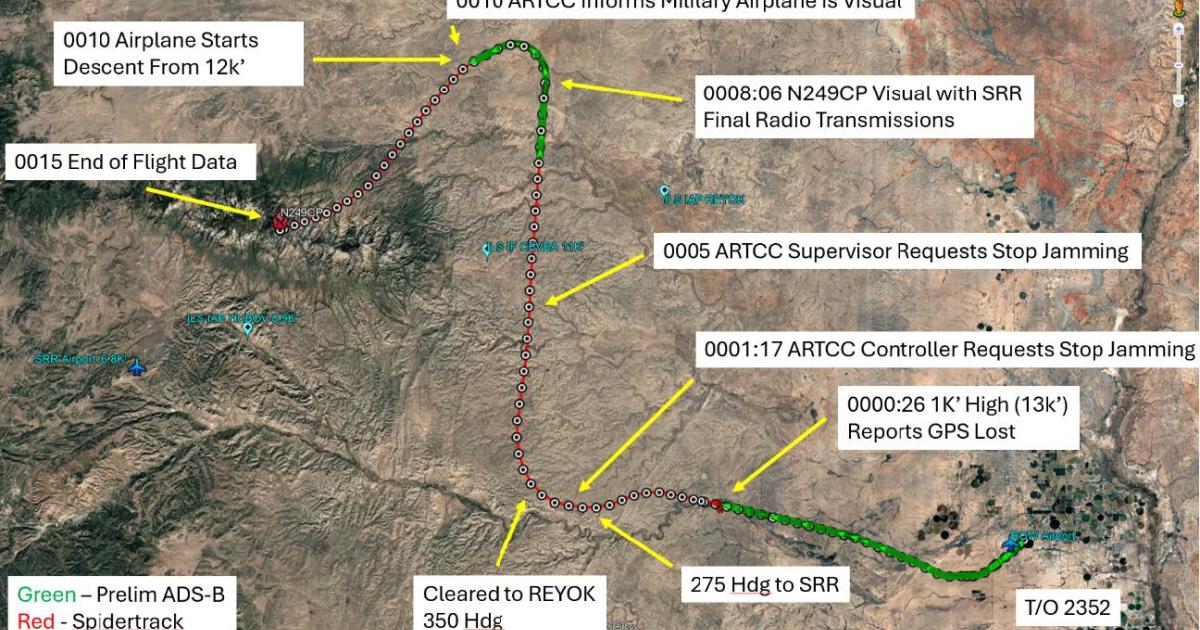 The NTSB’s preliminary flight track reconstruction shows the King Air’s route from Roswell to Ruidoso, the reported GPS outage, ATC requests to halt military GPS jamming, and the aircraft’s final descent before the fatal crash.