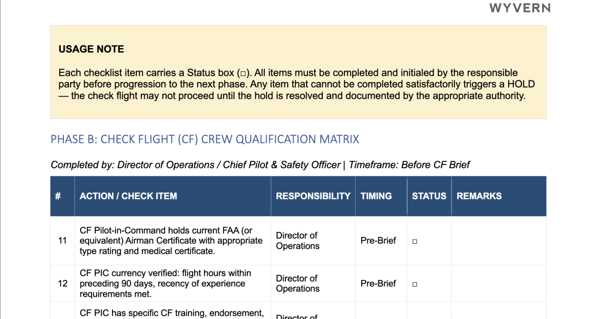 Wyvern's sixth industry guidance document offers a framework for confidence flights, functional check flights, and test flights, plus sample checklists.