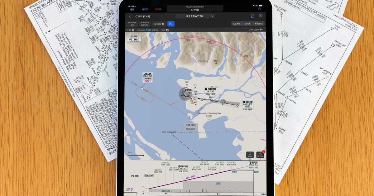 Garmin SmartCharts