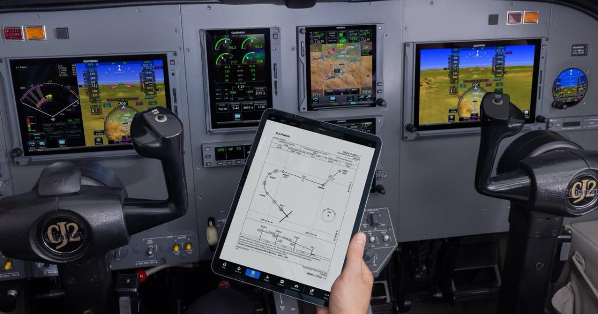Garmin guided visual approach procedures