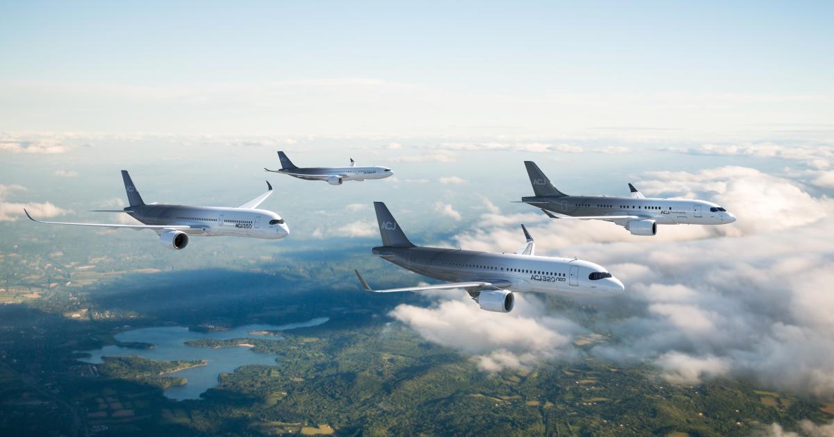 Airbus Corporate Jets private aviation survey 
