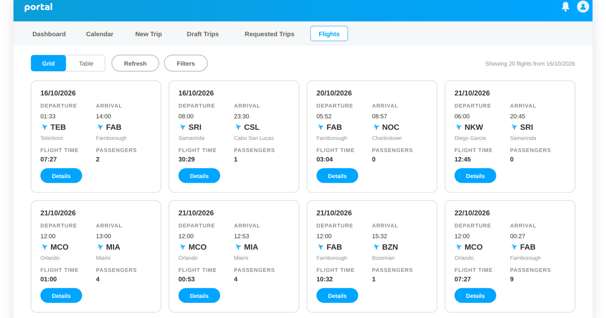 MyAirOps Opens Flight Department Portal to Private Aviation End Users ...