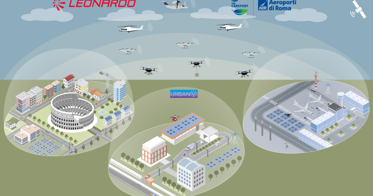 Aeroporti di Roma and Leonardo are working to develop vertiports.