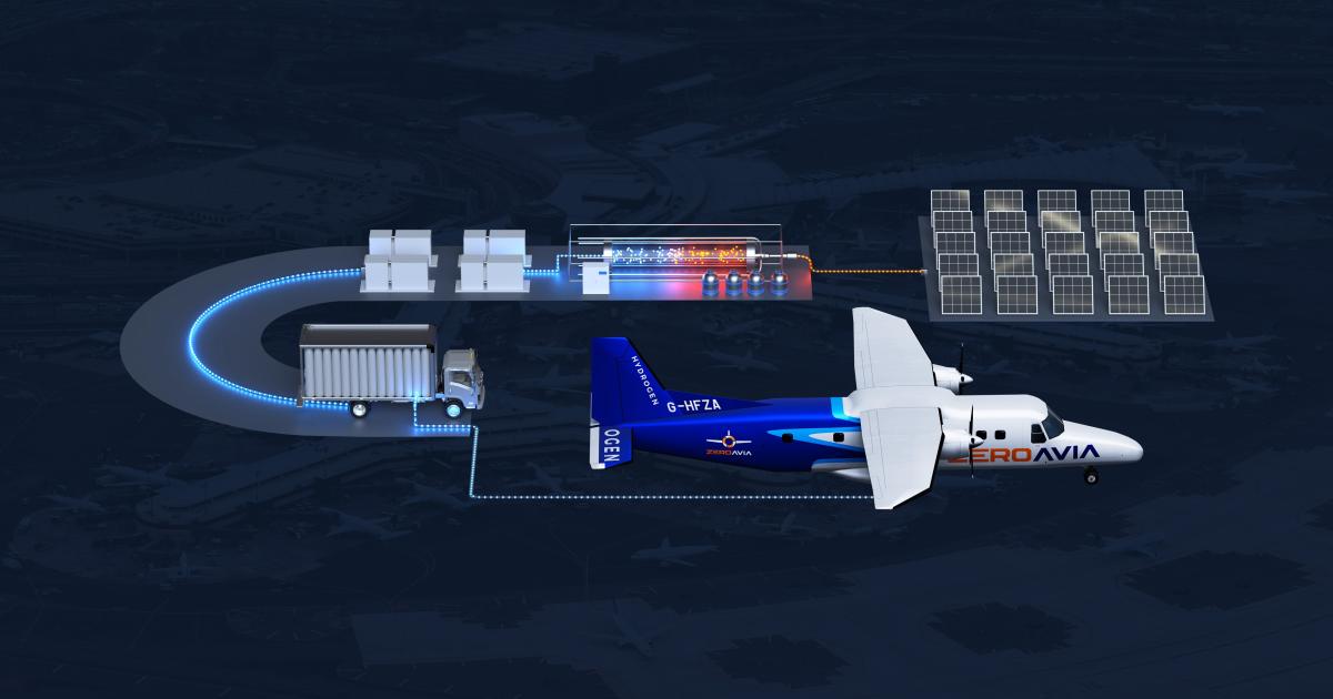 ZeroAvia is working with airports to establish hydrogen fueling infrastructure.