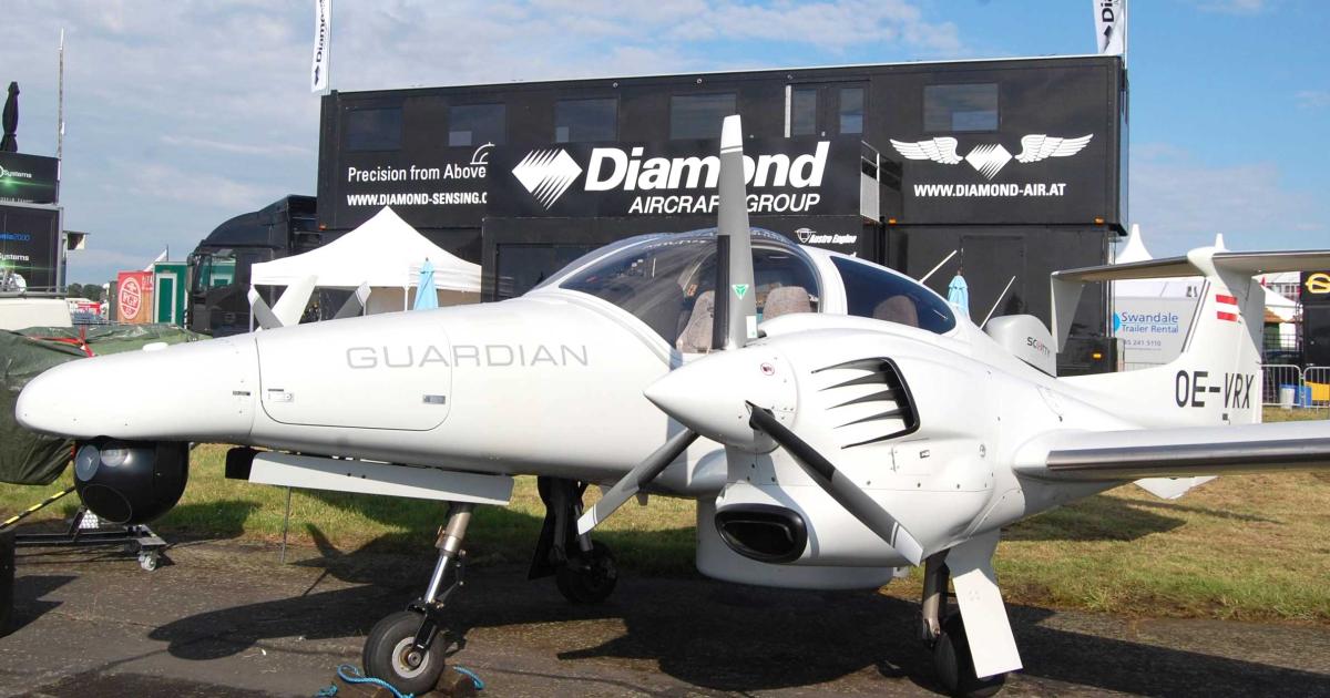 This Diamond DA42 is equipped for surveillance, including Scotty’s satcom antenna plus hardware installed in the luggage compartment that weighs only 27kg. Inset: the Scotty HD580 codec (Photo: Chris Pocock)