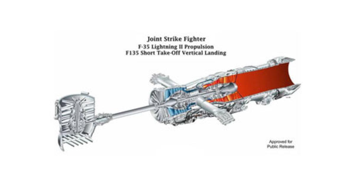 The F-35B’s Pratt & Whitney F135 turbofan engine and integrated Rolls-Royce LiftSystem are shown in this cutaway drawing. (Photo: Pratt & Whitney)