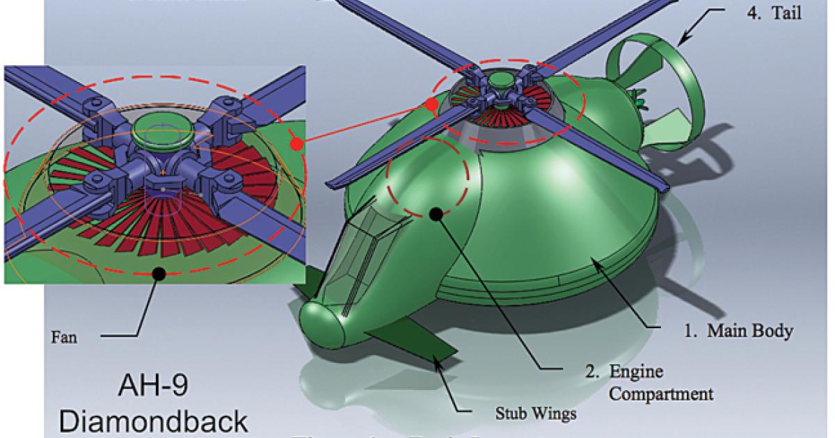 Ethan chu’s helicopter design.
