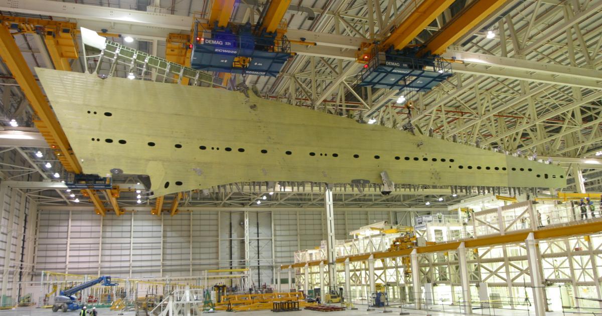 An A380 wing moves into position at Airbus’s Broughton, UK factory. Inspections have revealed wing-rib cracks on some in-service aircraft. (Photo: Airbus)