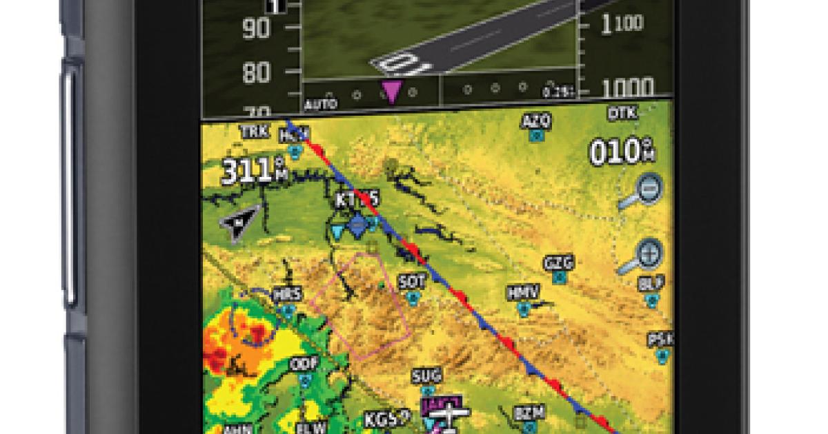 Garmin introduced two new seven-inch touchscreen aviation navigation haldheld devices, the aera 795 and 796. Both can function as Class I or II electronic flight bags, but only the 796 can also display XM Weather information. (Photo: Garmin)