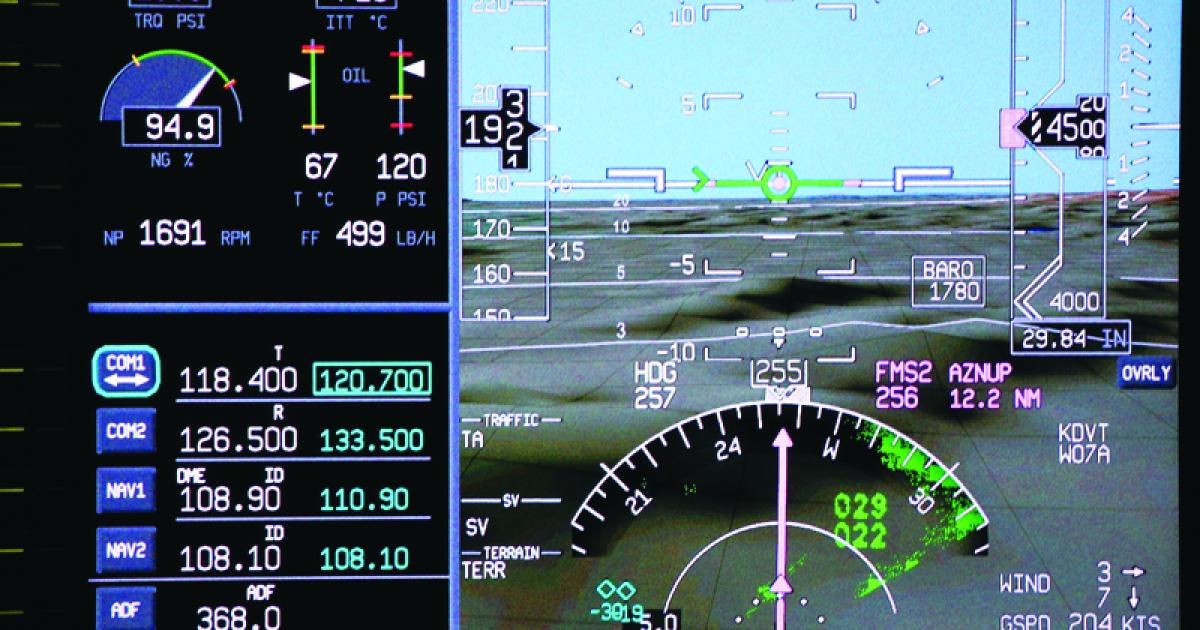 Honeywell's Primus Apex suite brings the benefits of synthetic vision to Part 23 aircraft. In the PC-12 NG, HUD symbology is replicated on the PFD.