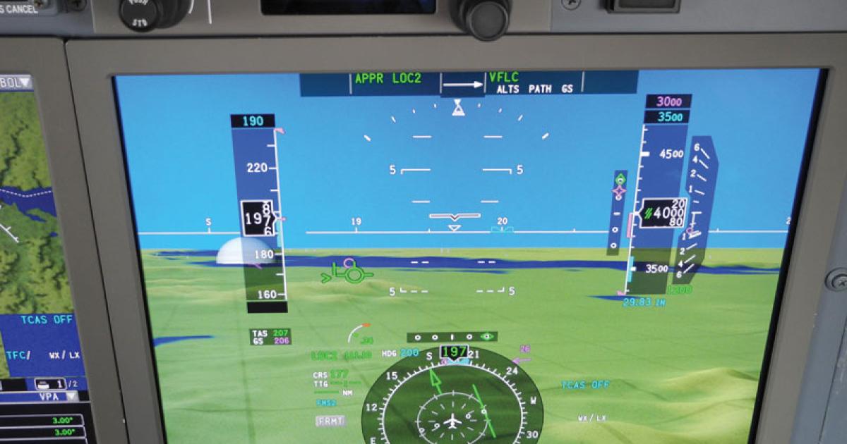 Rockwell Collins’s Pro Line Fusion PFD with synthetic vision shows the airport dome at the test flight Challenger’s destination of La Crosse, Wis., in the left center of the display.  