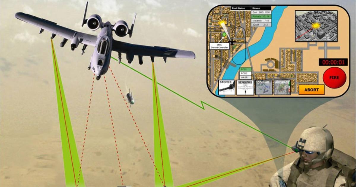 The venerable A-10 Thunderbolt II is envisioned as an unmanned weapons delivery platform under the U.S. Defense Advanced Projects Agency Persistent Close Air Support program. (Photo: Darpa)