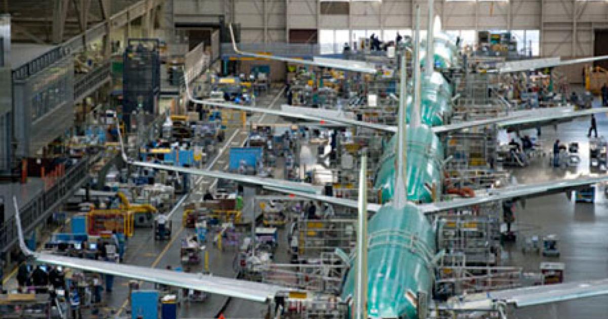 Now building 737s at a rate of 38 per month, Boeing plans to speed production to a monthly rate of 42 by next year’s second quarter. (Photo: Boeing)
